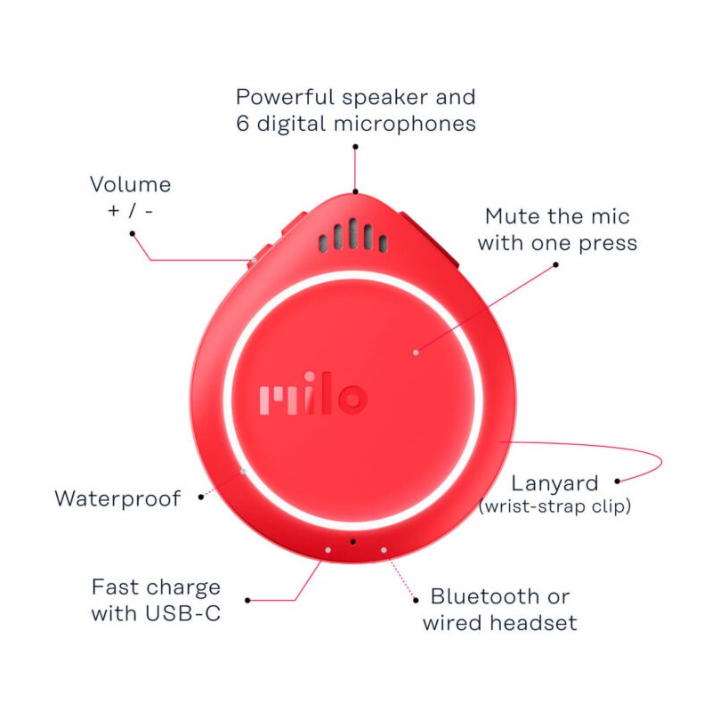 MILO: ACTION COMMUNICATOR